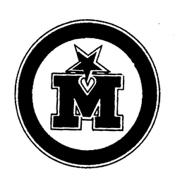Trademark image